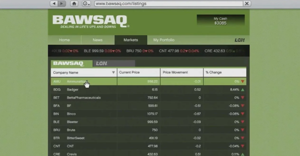 GTA 6 Crypto